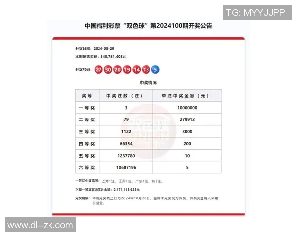 中彩网官方网站助您轻松获取最新彩票资讯与中奖技巧分享