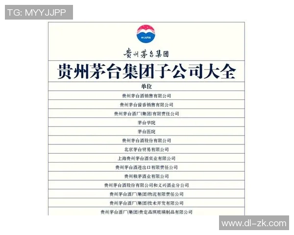 贵州茅台与广州恒大对决背后的品牌故事与文化传承解析