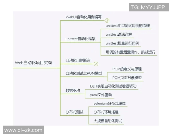 剪刀步教学全解析从基础动作到实战运用的全面指导