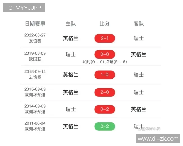 英格兰对阵德国的比赛直播信息及观看方式详解