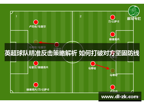 英超球队精准反击策略解析 如何打破对方坚固防线