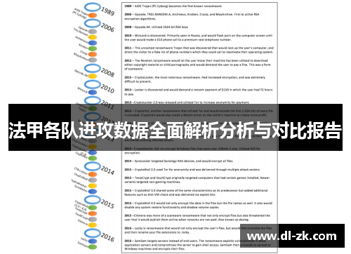 法甲各队进攻数据全面解析分析与对比报告