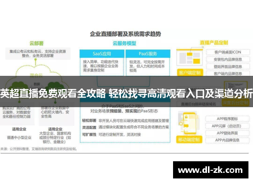 英超直播免费观看全攻略 轻松找寻高清观看入口及渠道分析