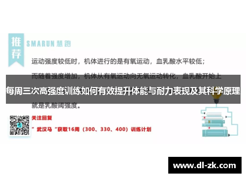 每周三次高强度训练如何有效提升体能与耐力表现及其科学原理