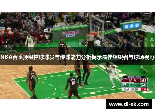 NBA赛季顶级控球球员与传球能力分析揭示最佳组织者与球场视野