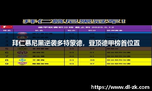 拜仁慕尼黑逆袭多特蒙德，登顶德甲榜首位置