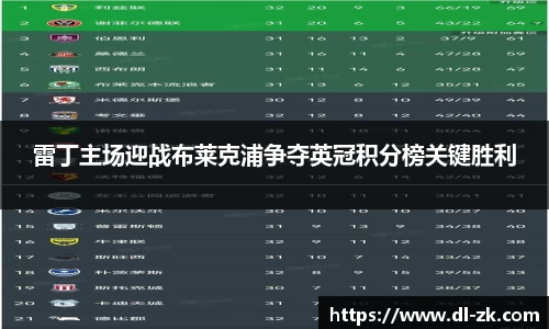 雷丁主场迎战布莱克浦争夺英冠积分榜关键胜利